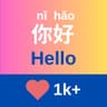 Chinesify Logo